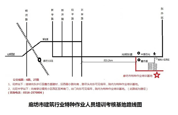 特種人員報名須知